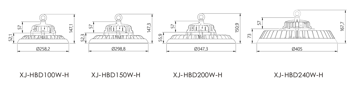 HBD SERIES LED High Bay Light Dimension