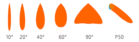 TFT_curve_pic3.png