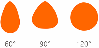 HBD_curve_pic1.png