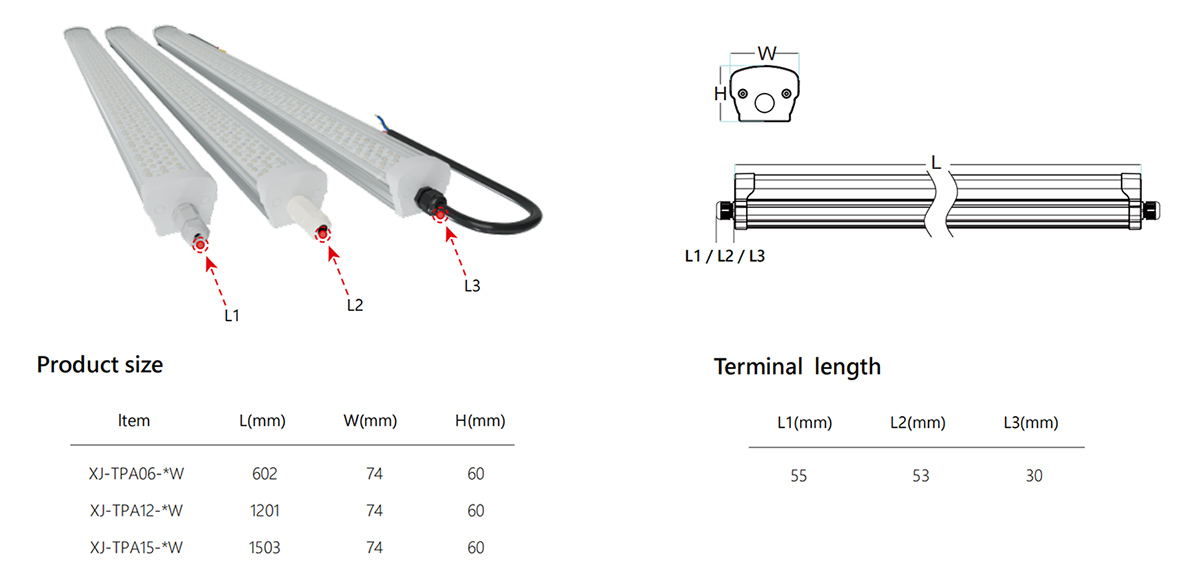 TPA SERIES_SEEKING LED-LIGHTING LIMITED Dimension