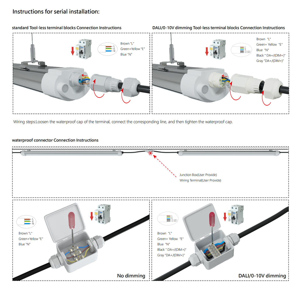 TPB SERIES LED Tri-proof lamp SPEC