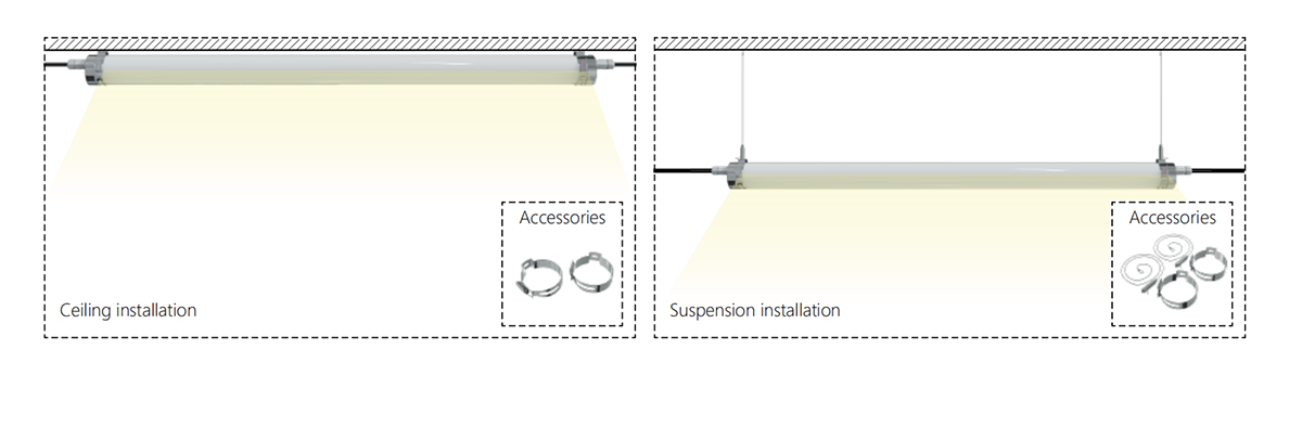 TPO SERIES LED Tri-proof lamp SPEC
