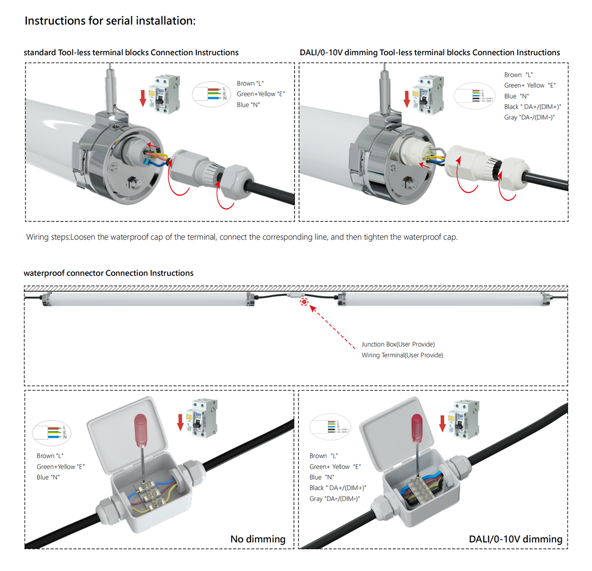 TPO SERIES LED Tri-proof lamp SPEC